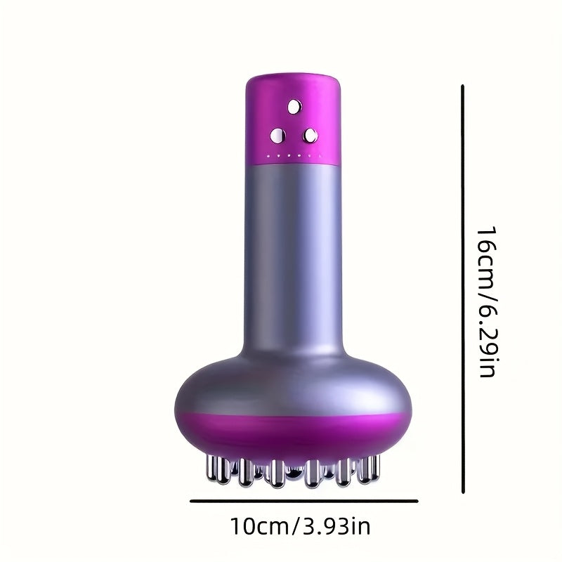 description2