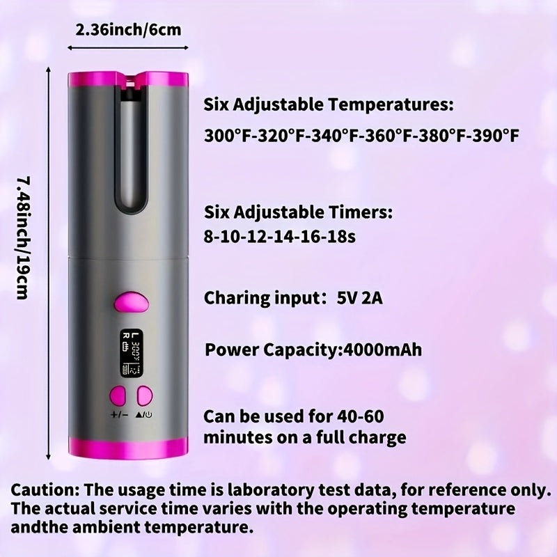 description2